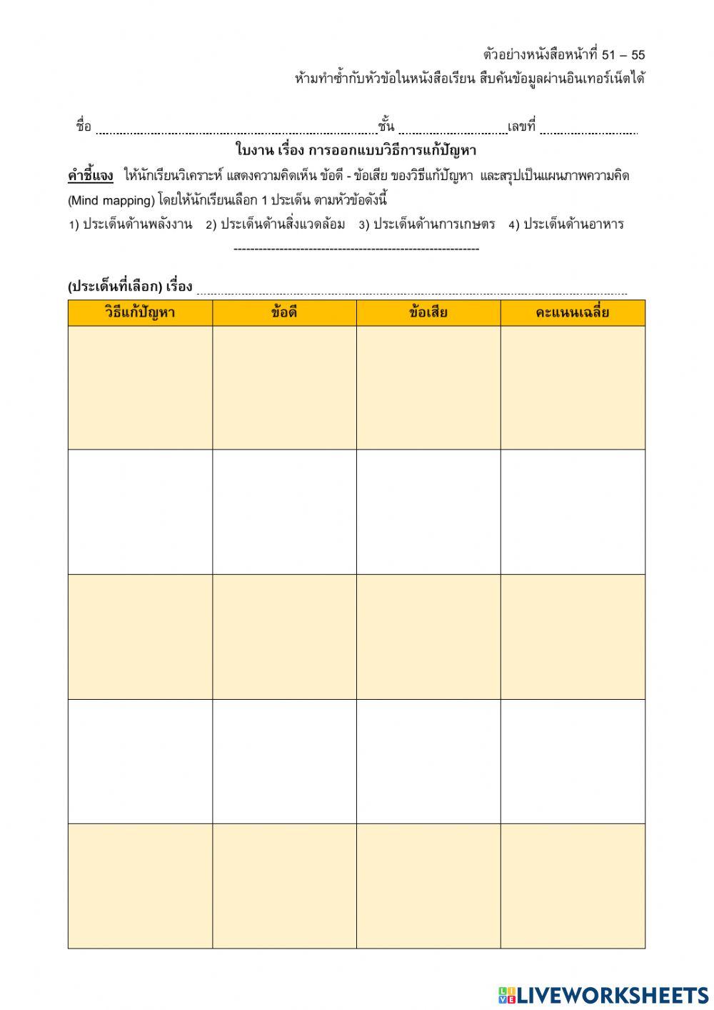 ใบงาน เรื่อง การออกแบบวิธีการแก้ปัญหา