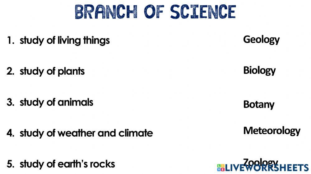 what-is-science-1329625-aprilworksheets-live