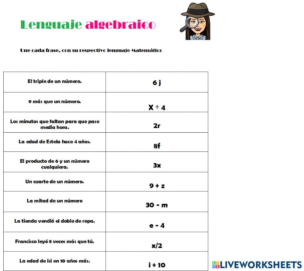 Lenguaje algebraico