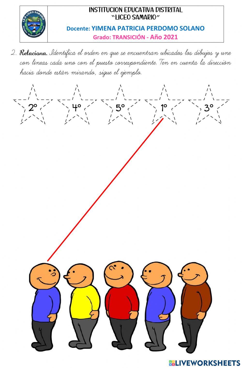 Los Números Ordinales