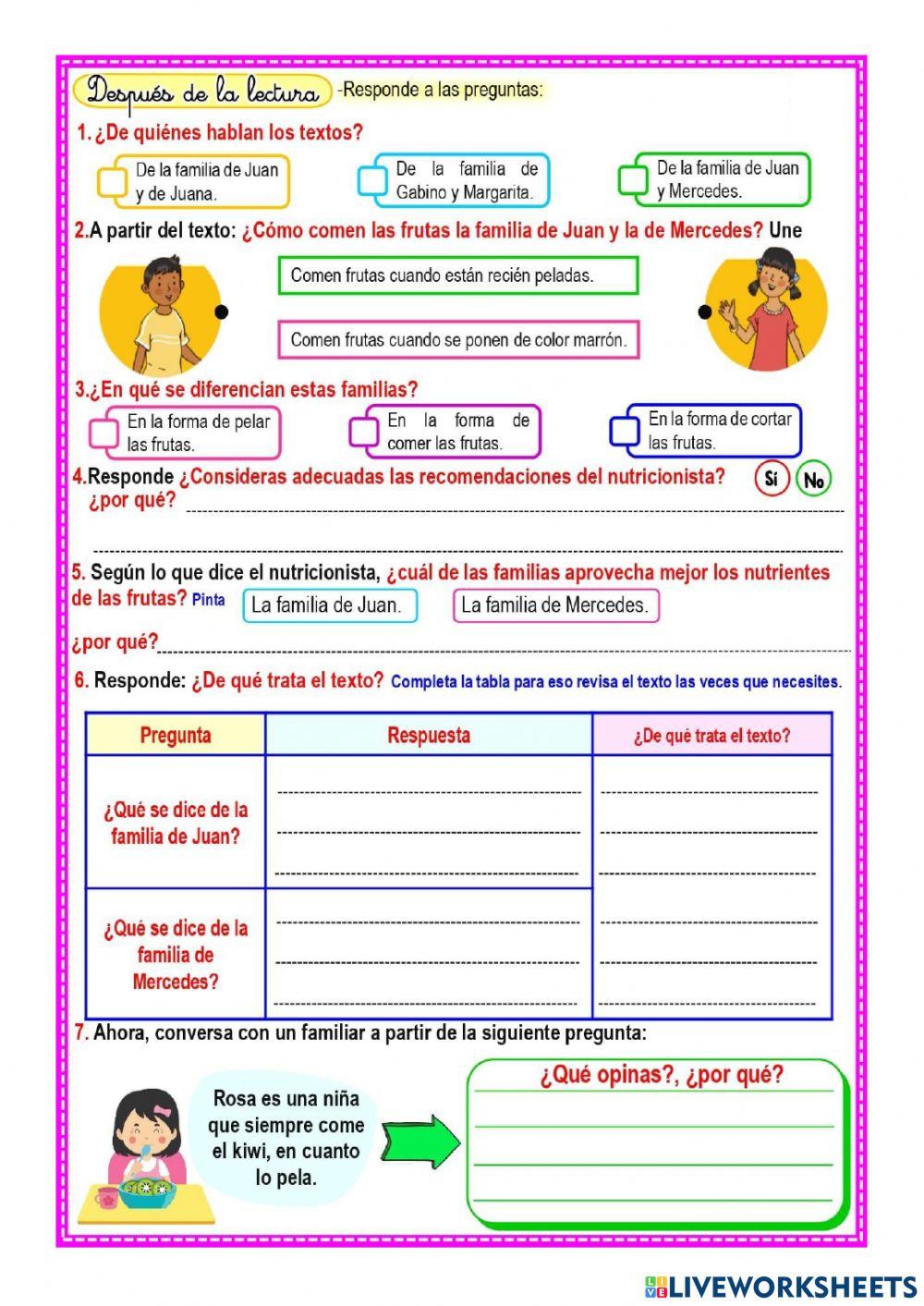 Como comen frutas algunas familias