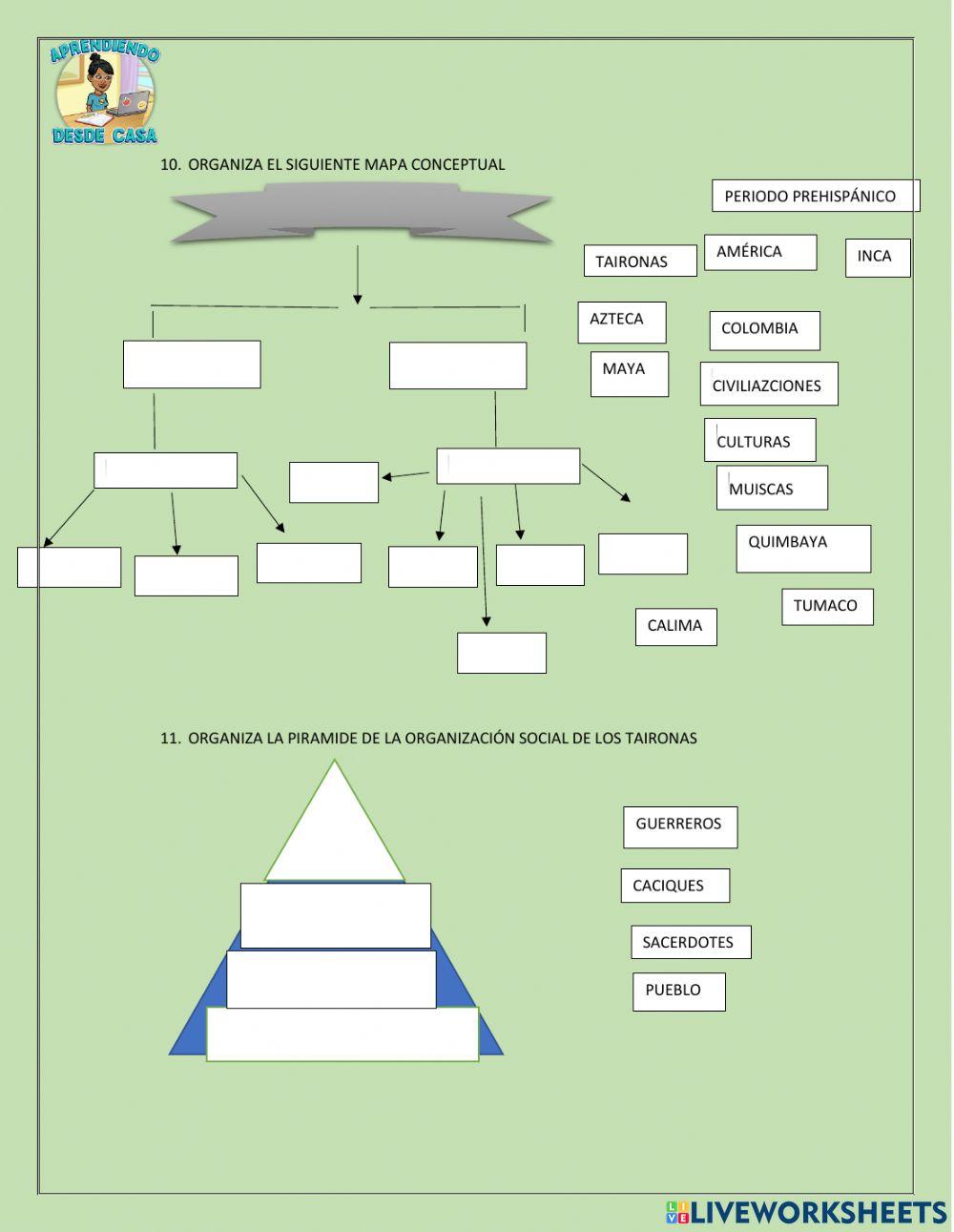 Evaluacion de soicales culturas prehispanicas colombianas y la colonia
