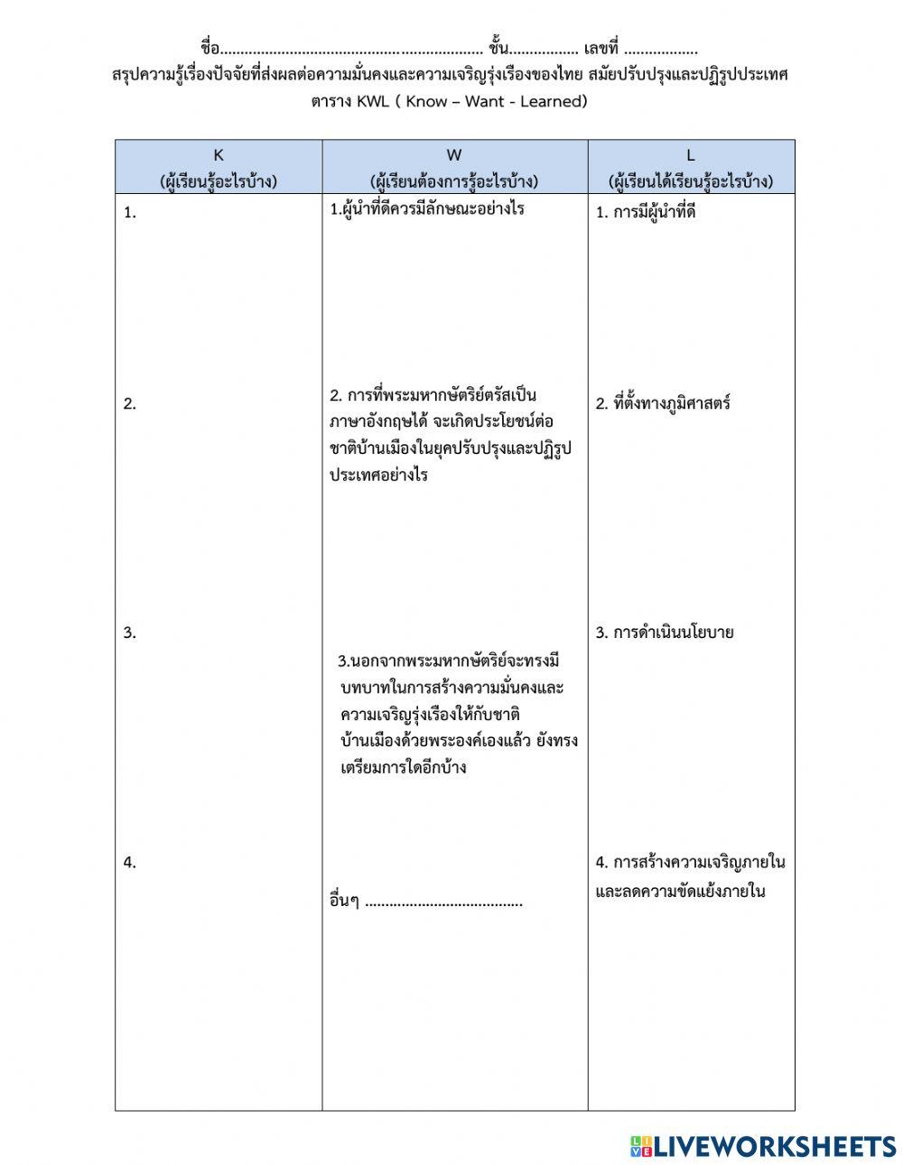 ปัจจัยที่ส่งผลต่อความมั่นคงและเจริญรุ่งเรืองของไทยสมัยปฏิรูประเทศ