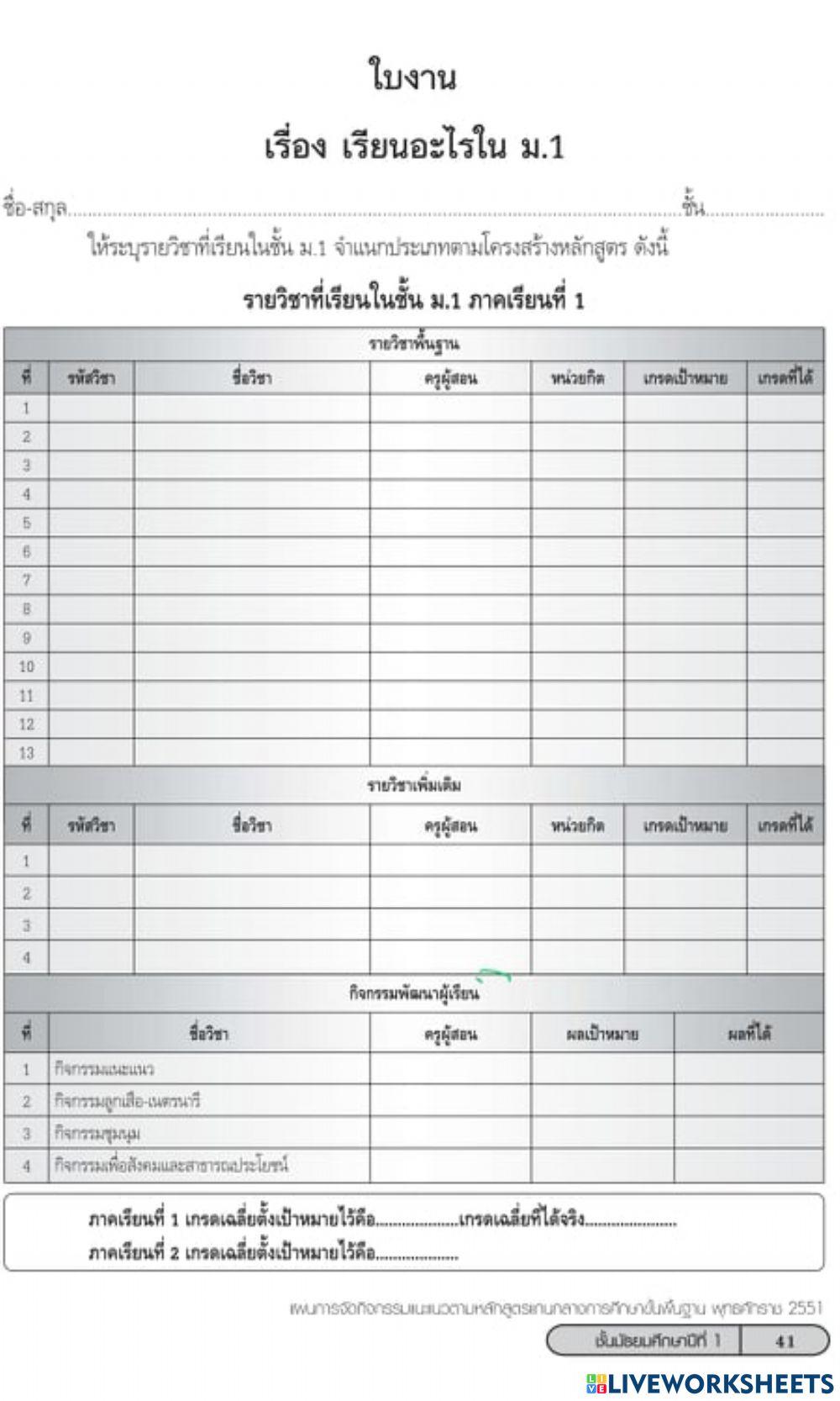 แนะแนวม1