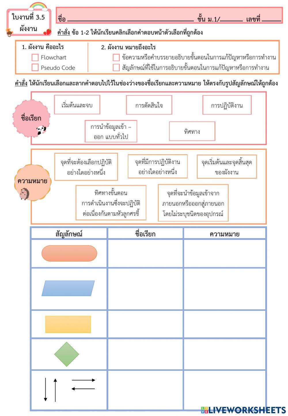 ใบงานที่ 3.5 ผังงาน