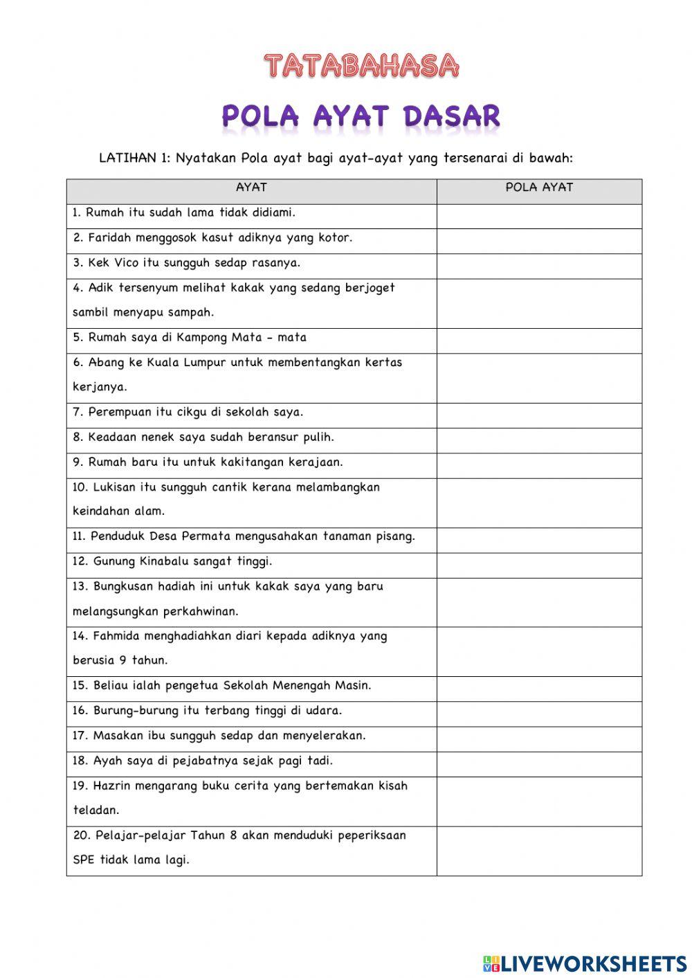 Pola ayat dasar