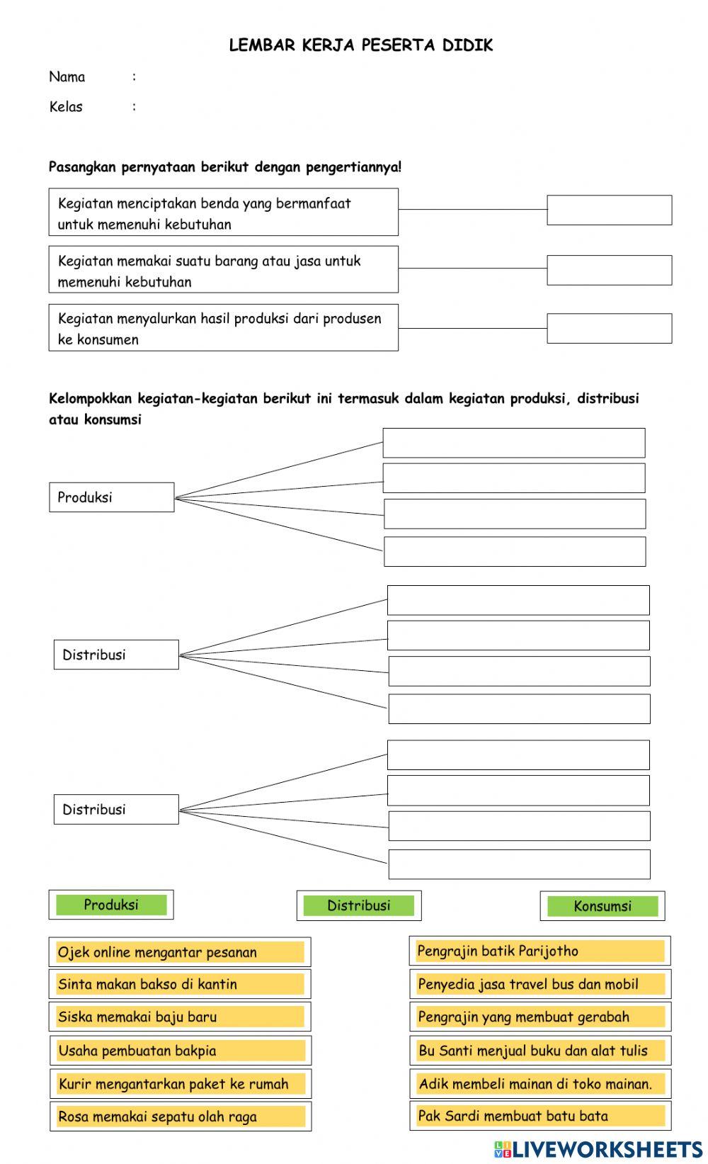 Kegiatan Ekonomi Masyarakat