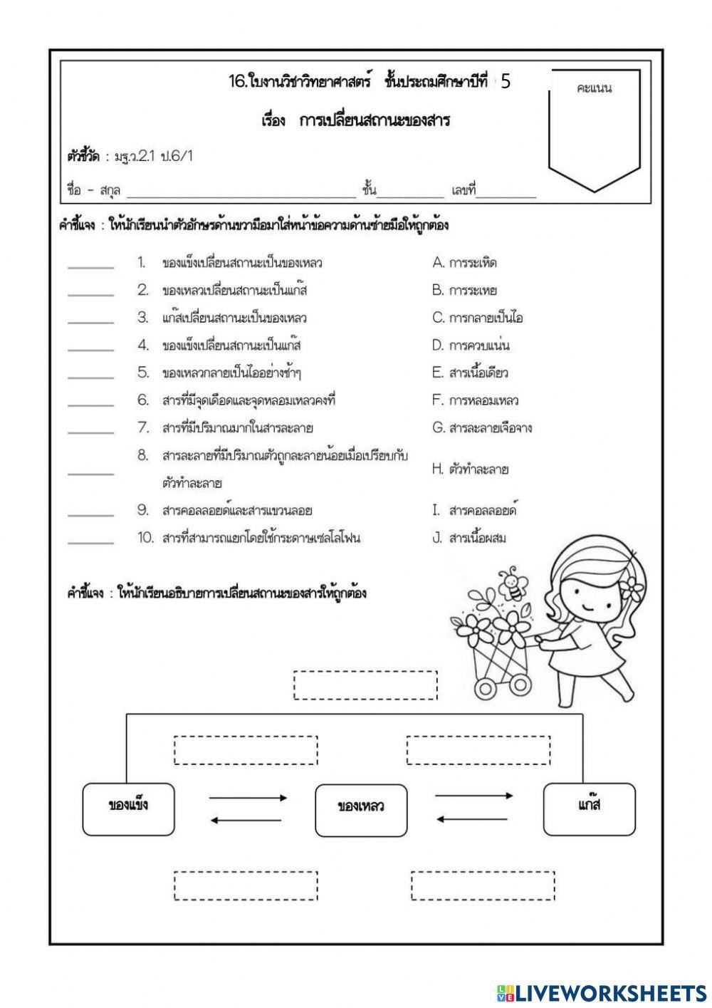 การเปลี่ยนแปลงทางกายภาพ