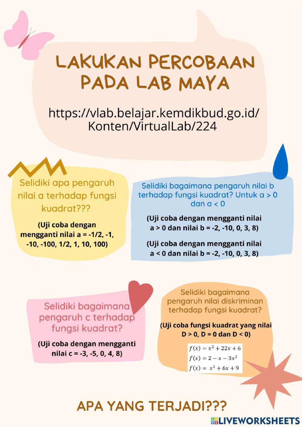 Sifat-sifat Fungsi Kuadrat