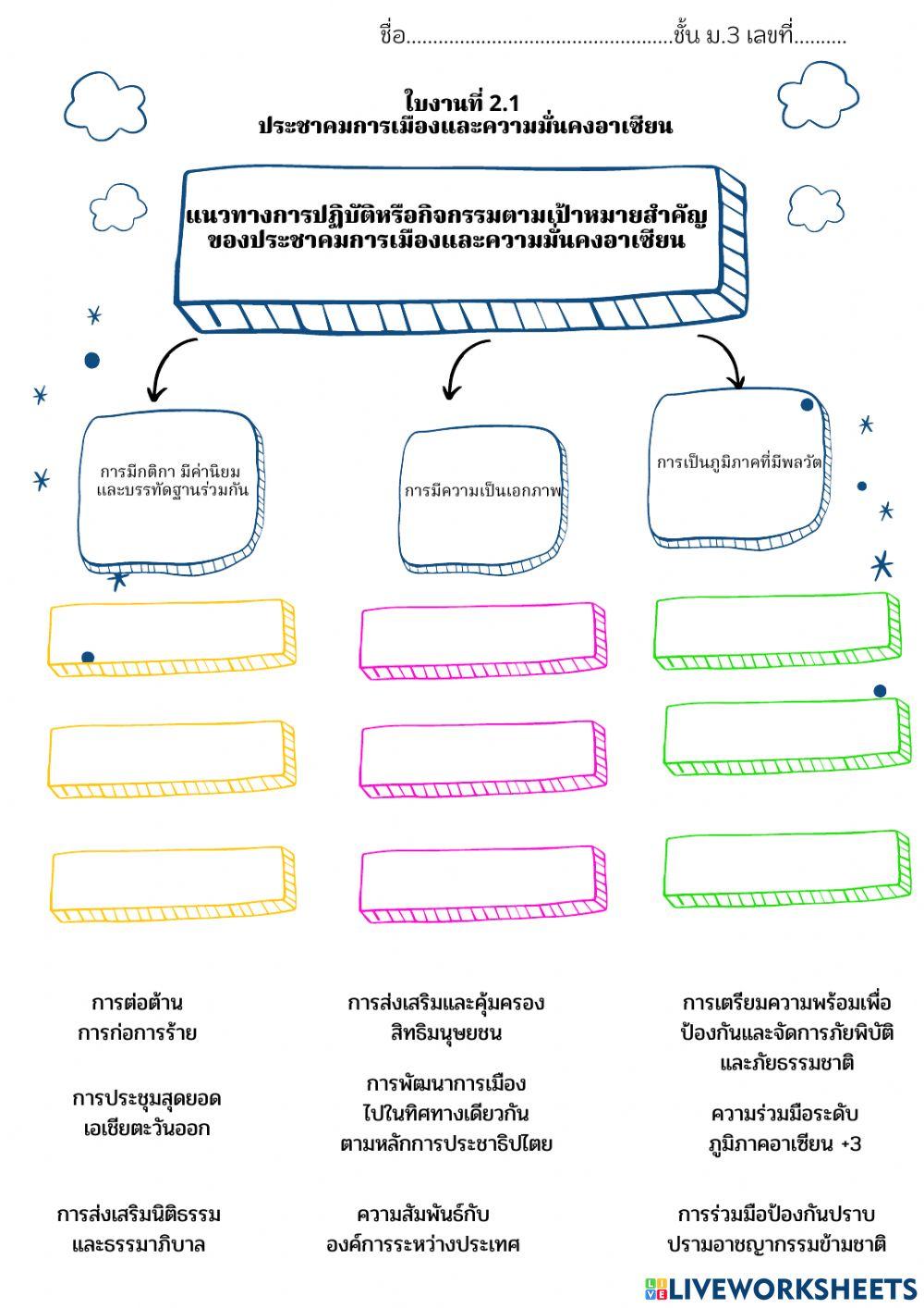 อาเซียน