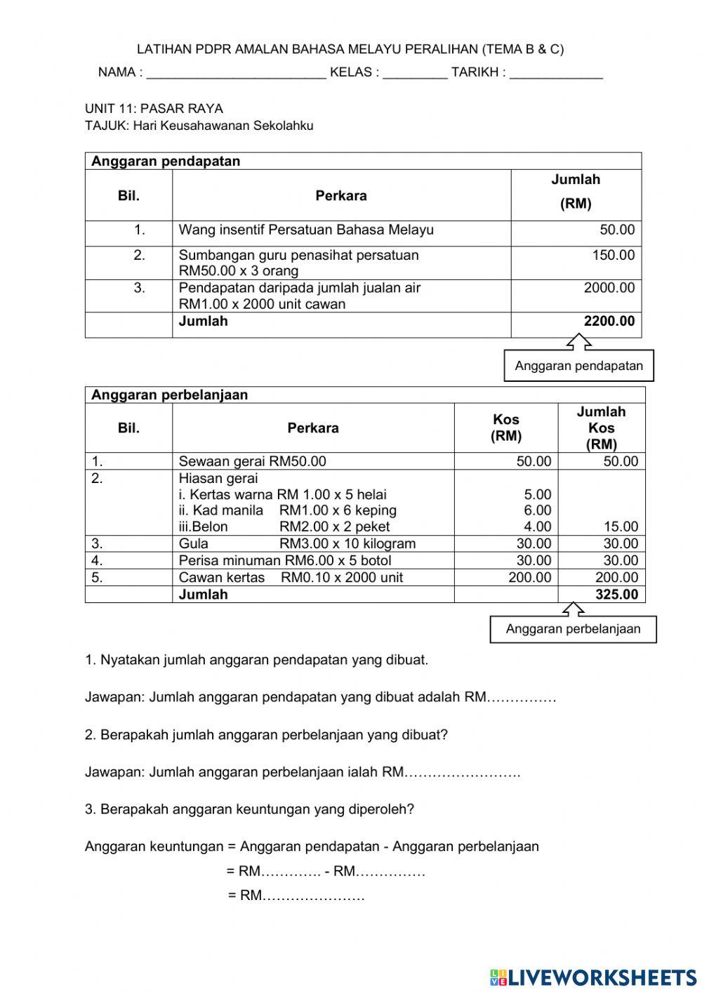 Belanjawan Hari Keusahawanan