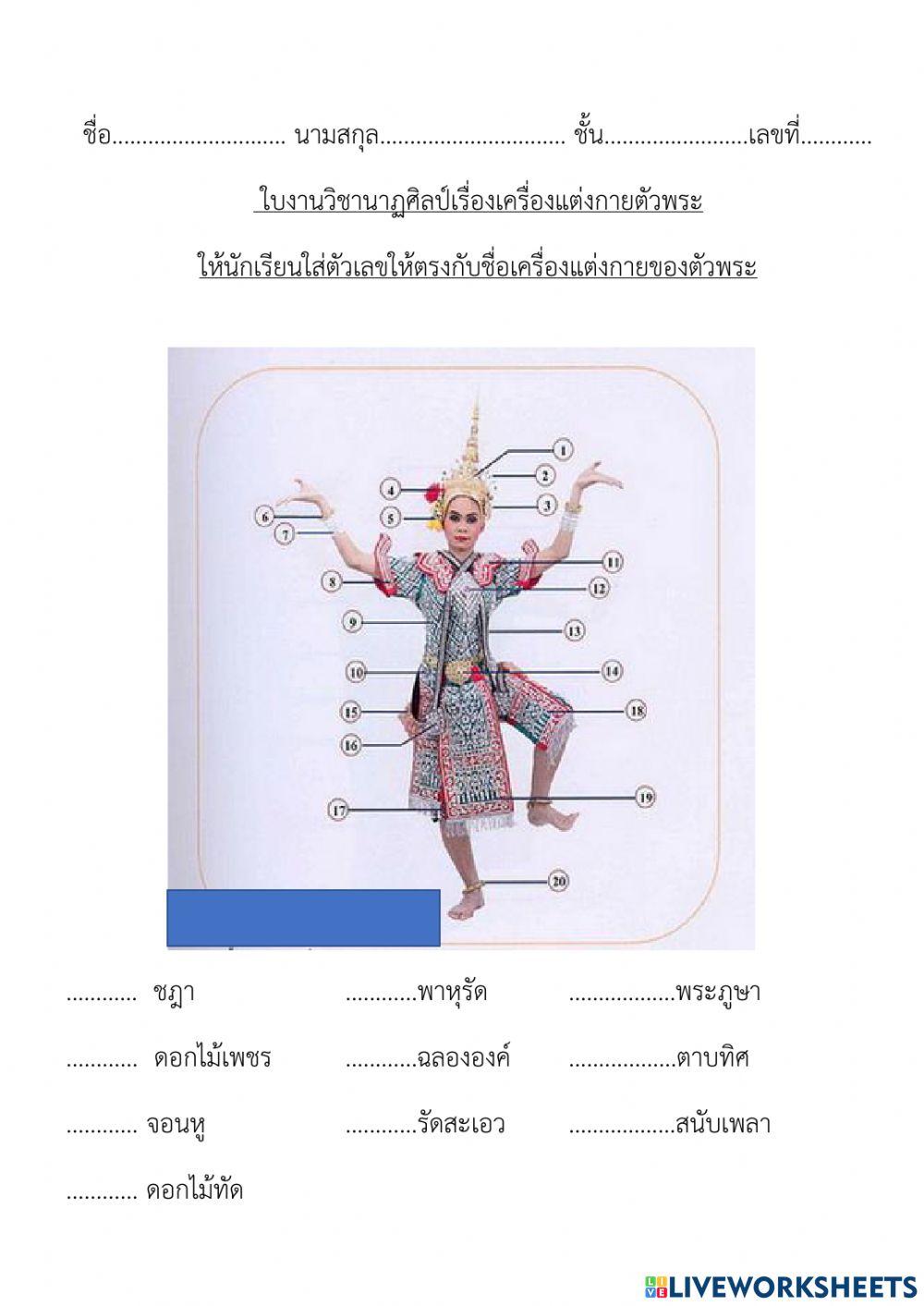 เครื่่องแต่งกายตัวพระ นาฏศิลป์ม.3