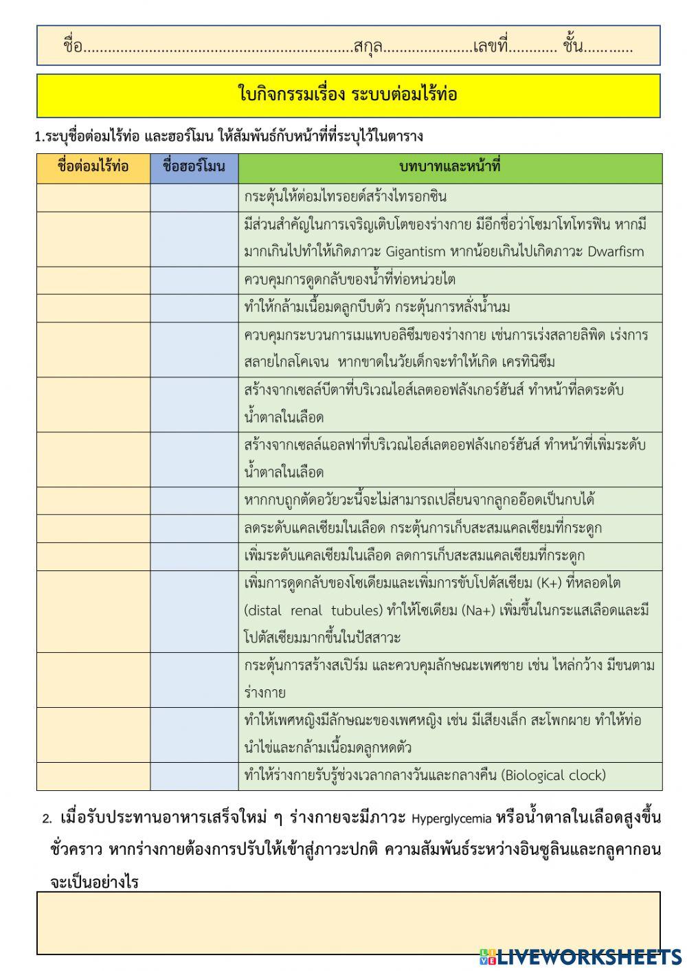 ระบบต่อมไร้ท่อ