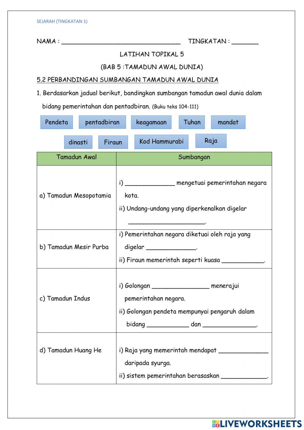 Bab 5: 5.2 Tamadun Awal dunia.