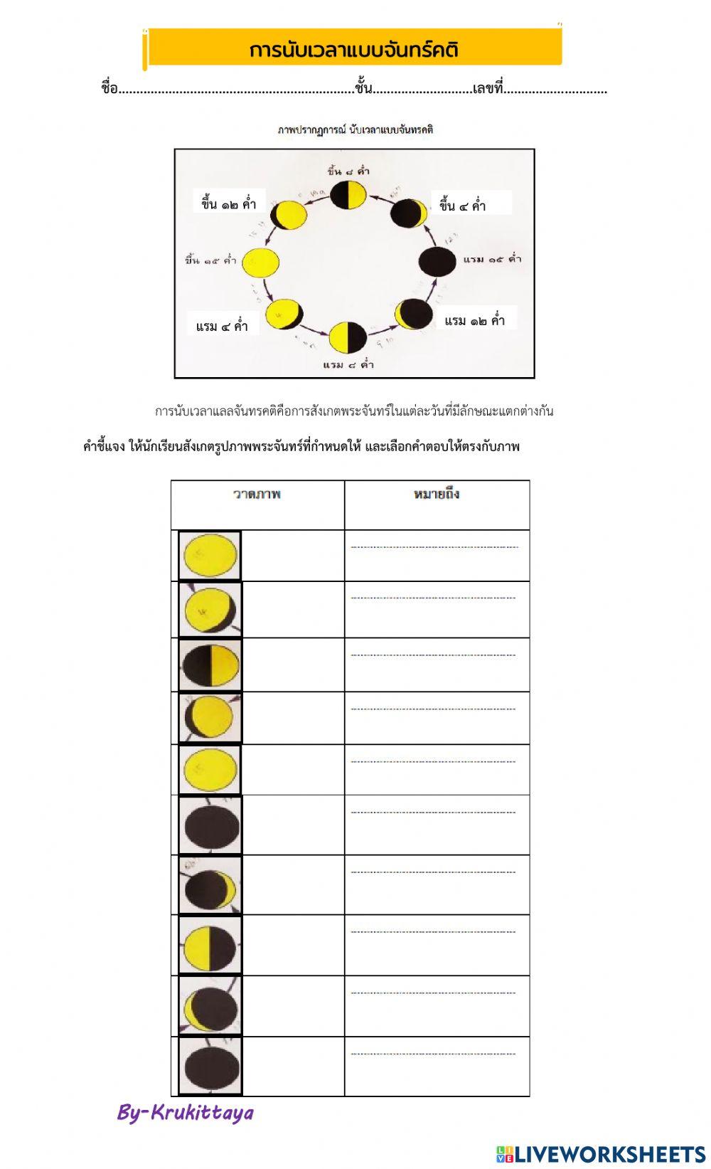 ปฏิทินตามจันทรคติ