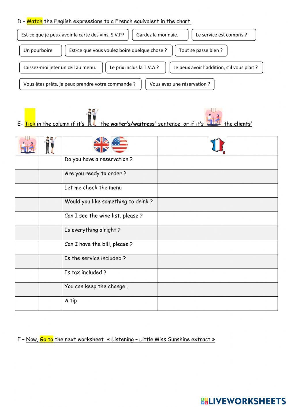 Vocabulary - At the restaurant - les tutos de Huito