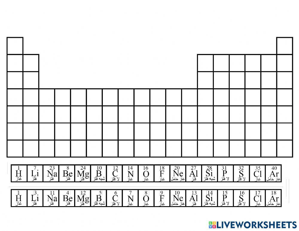 blank-periodic-table-worksheet-pdf-cabinets-matttroy