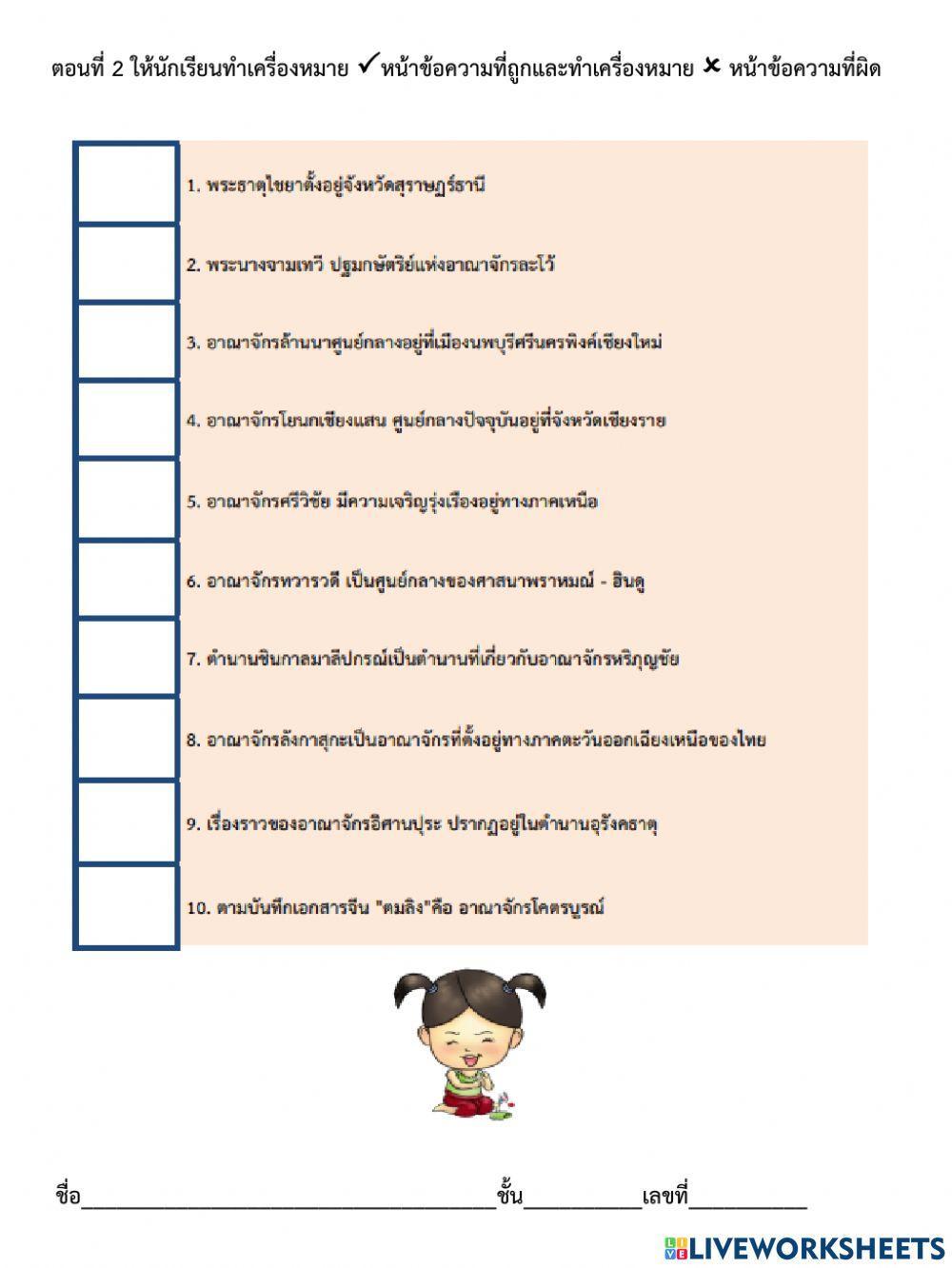 รัฐโบราณในดินแดนไทย