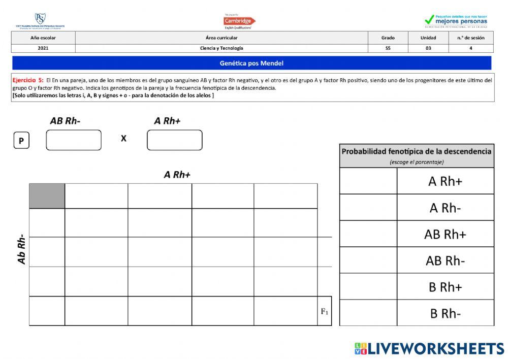 Ejercicio 5 - Genética pos Mendel