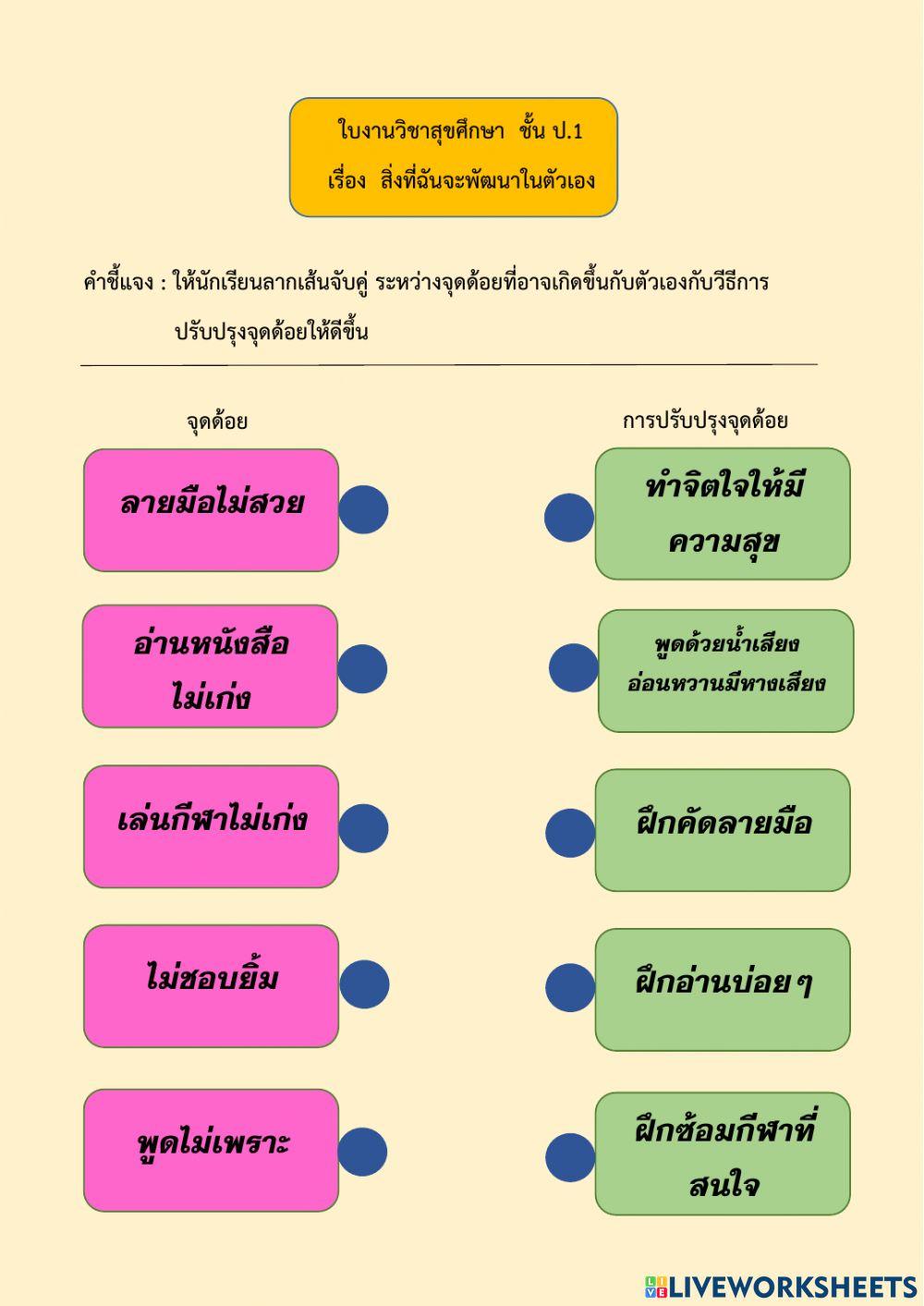 สุขศึกษา สุขศึกษา
