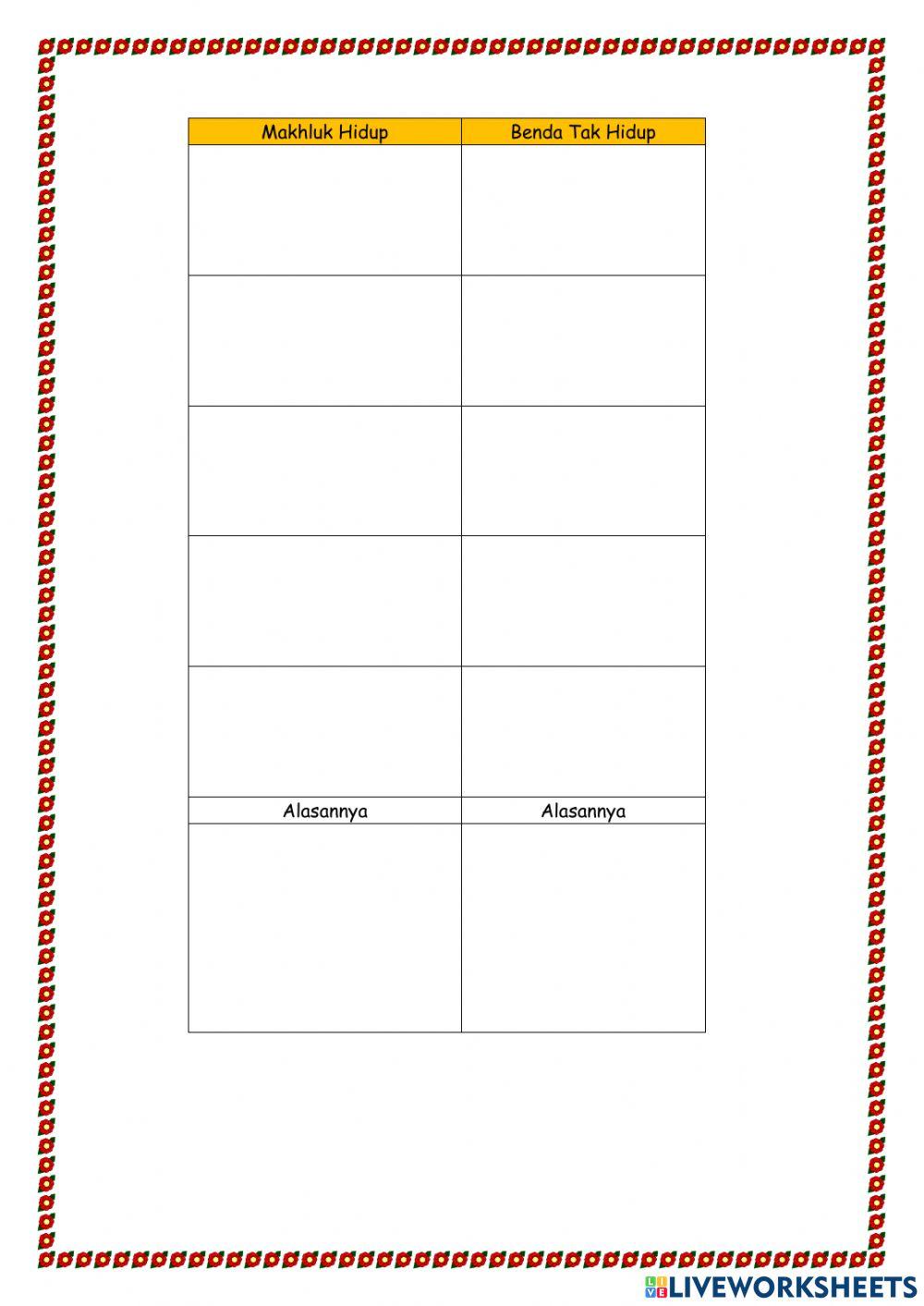 Klasifikasi makhluk hidup