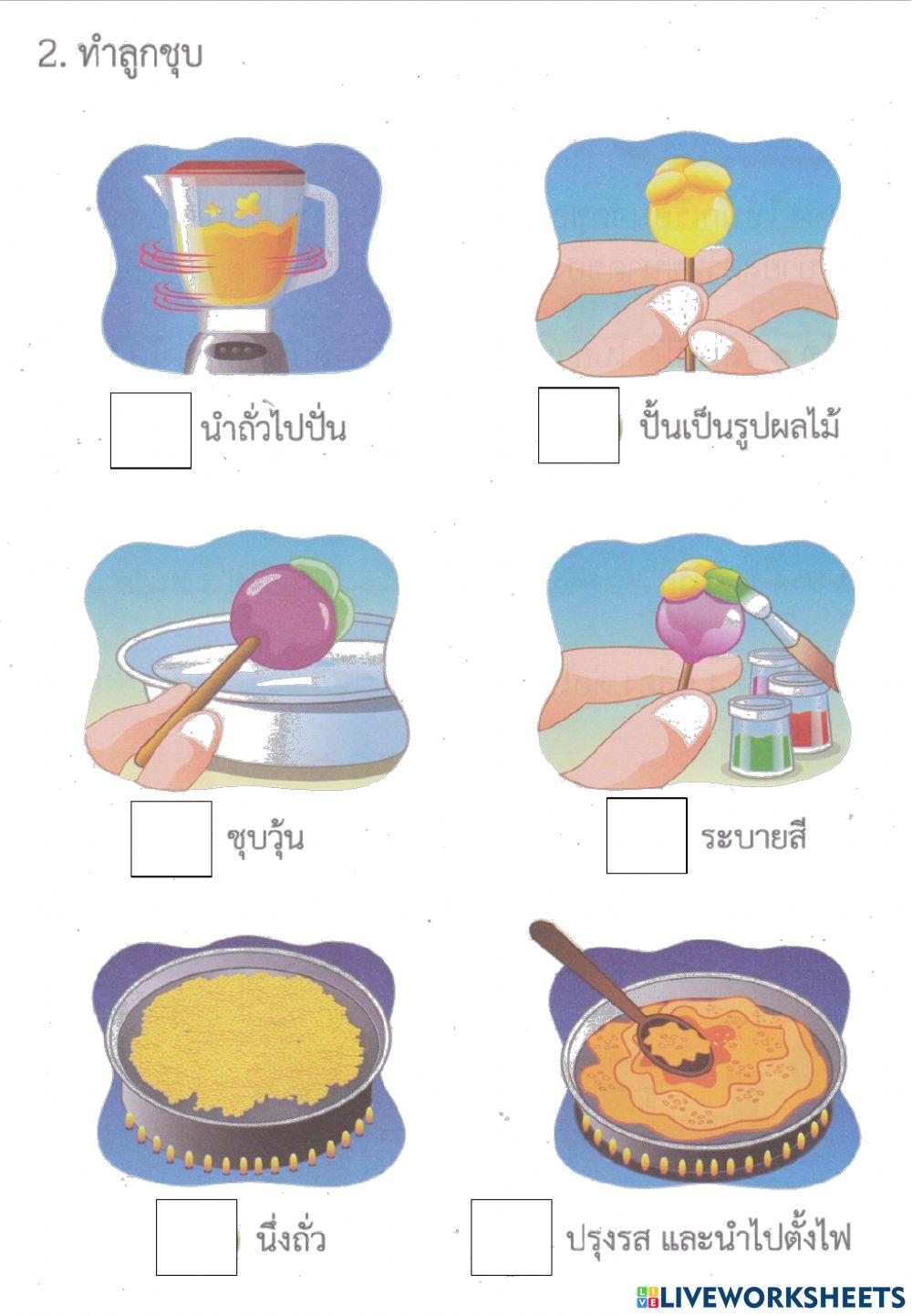 ใบกิจกรรมที่1.1 เชฟน้อยเข้าครัว