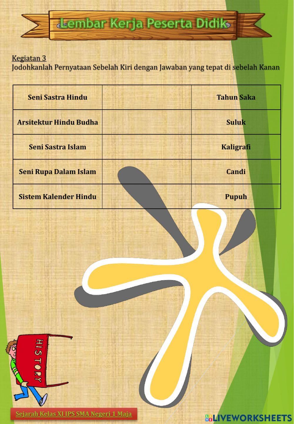 Lkpd sejarah kelas XI kd 3.2 pb 3
