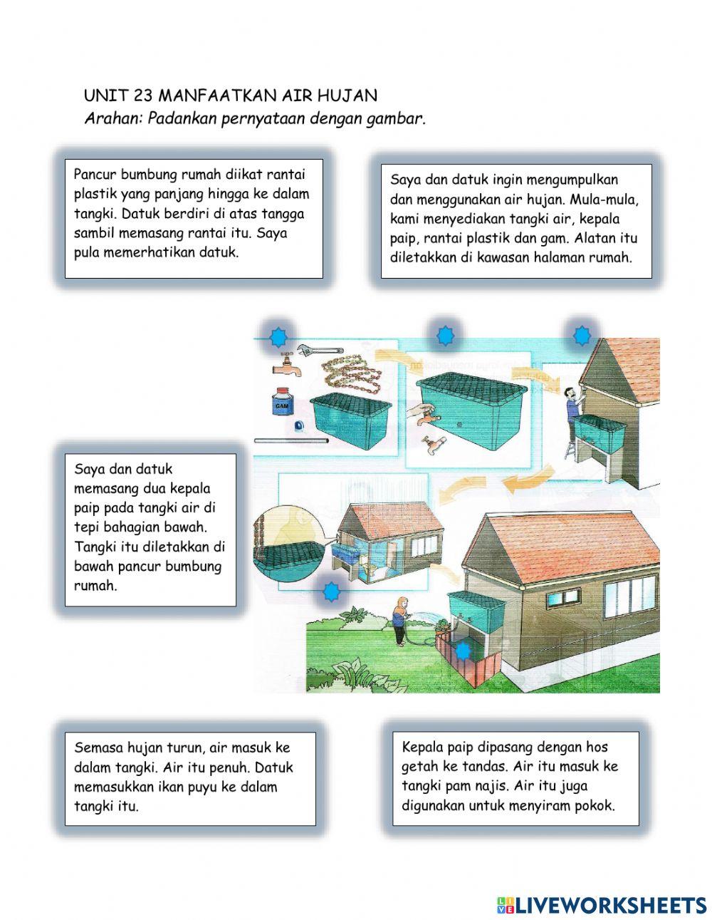 Unit 23 Manfaatkan Air Hujan