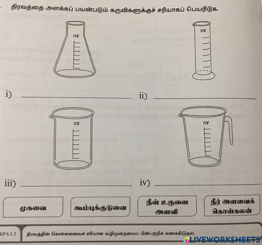 திரவத்தின் கொள்ளளவு