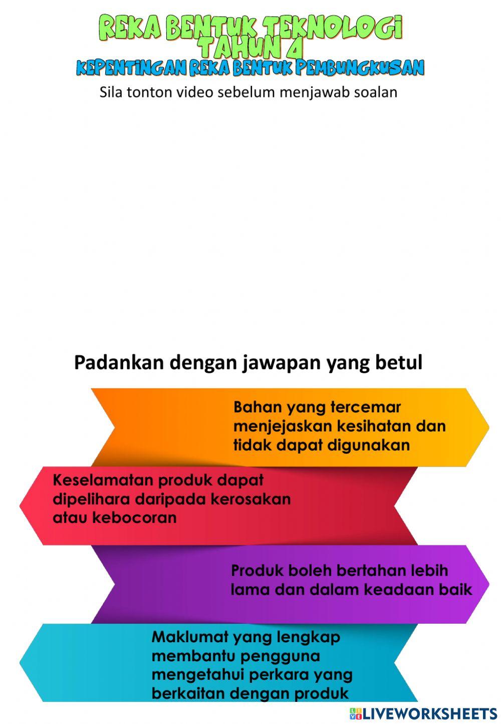 Kepentingan Reka Bentuk Pembungkusan