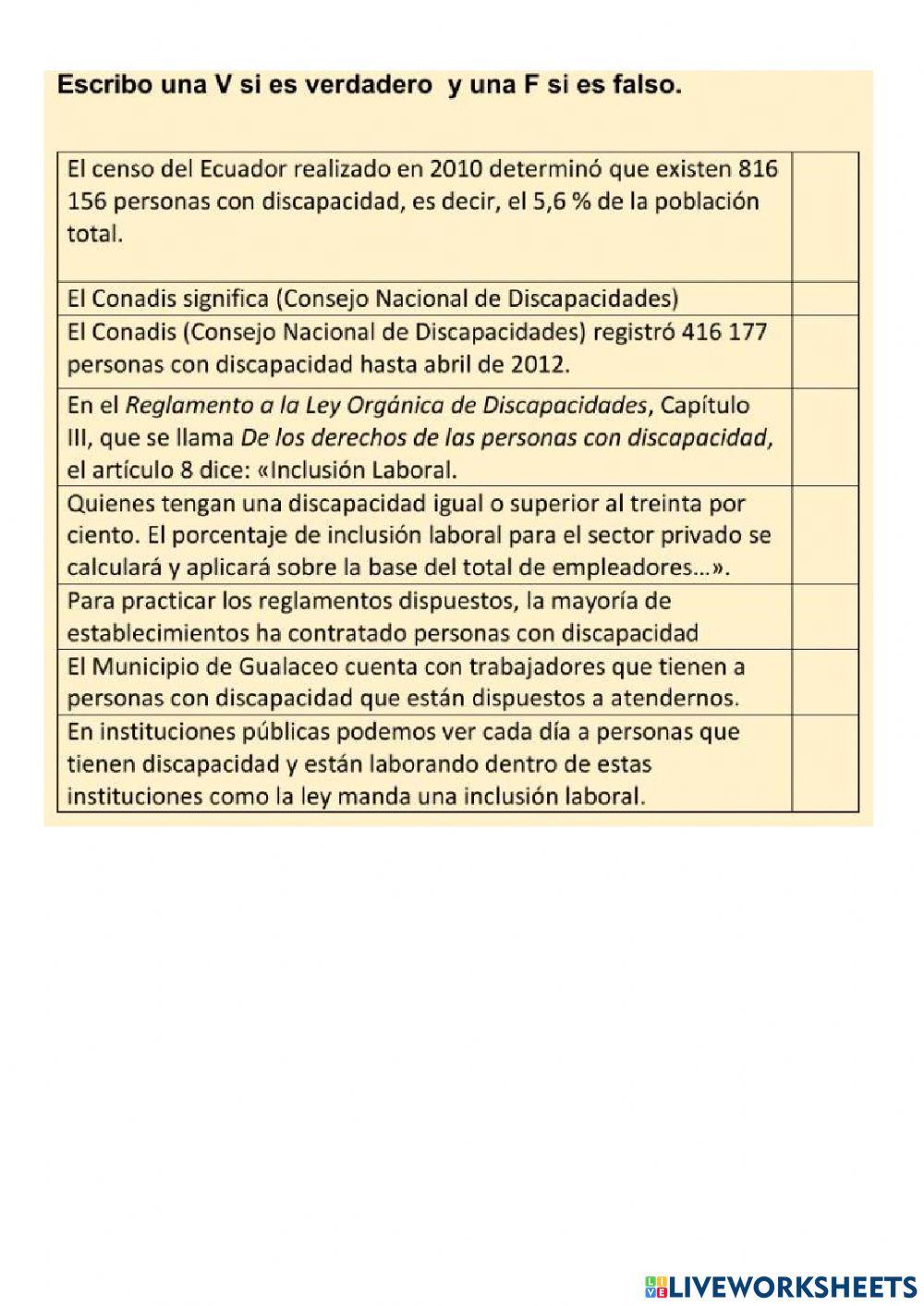 El trabajo y las personas con discapacidad