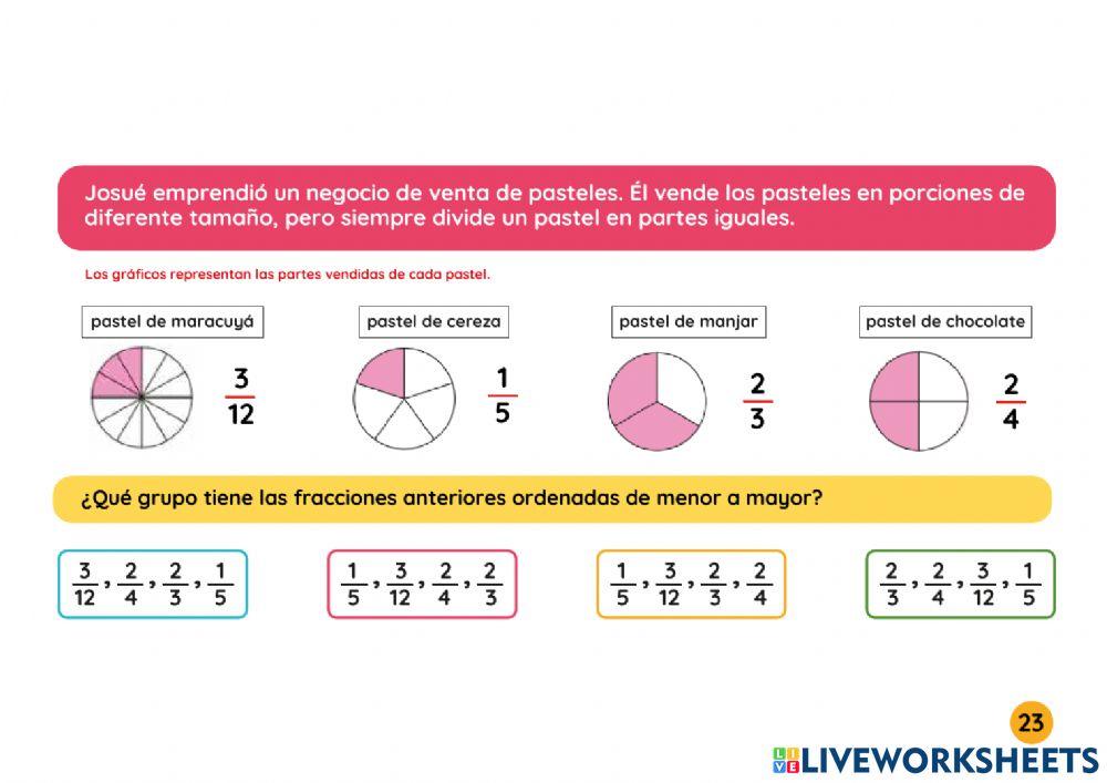 Comparación de fracciones