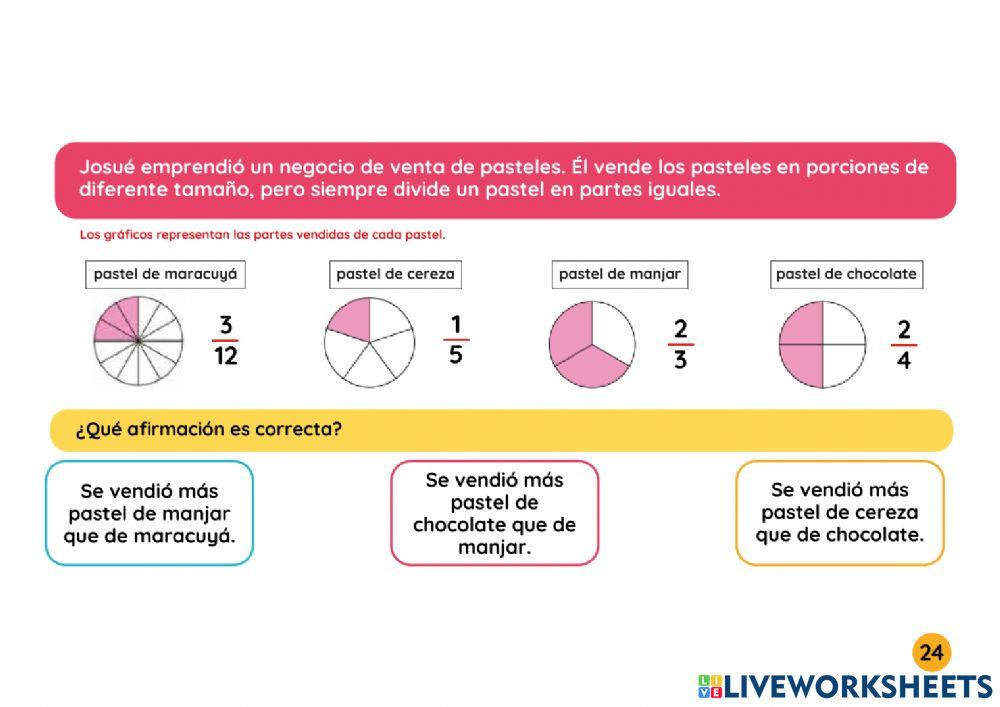 Comparación de fracciones online activity for SEXTO DE PRIMARIA | Live ...