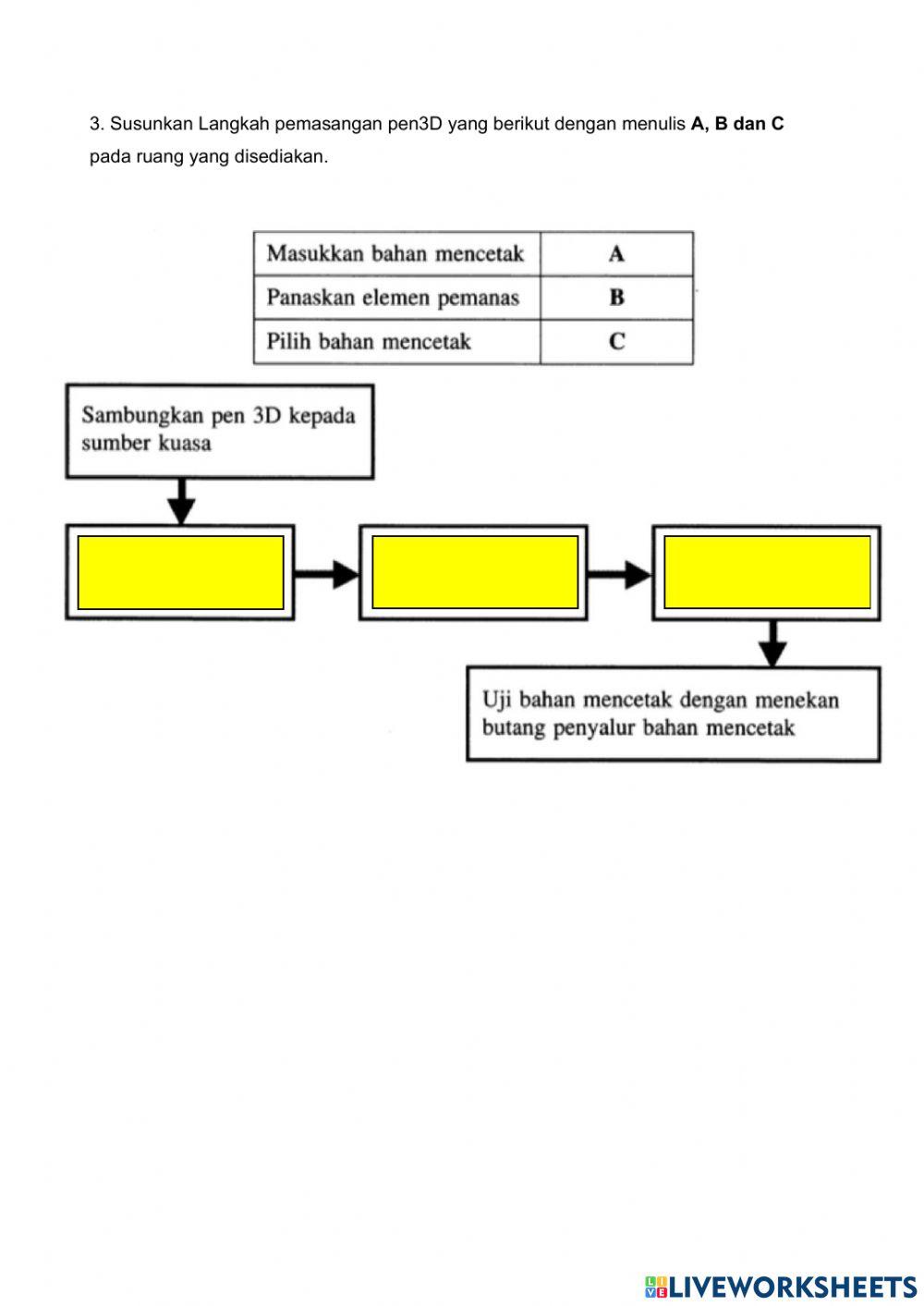 2.1 Teknologi Pembuatan (4)