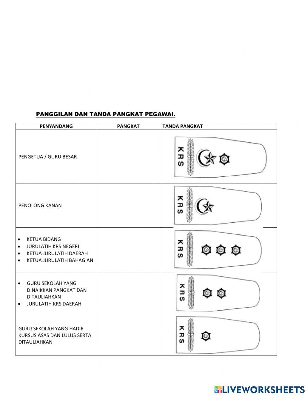 Perjumpaan KRS 3-5 (4 Ogos 2021) Cubaan