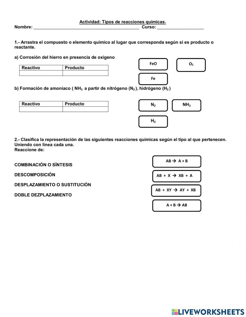 Guía de reacciones químicas