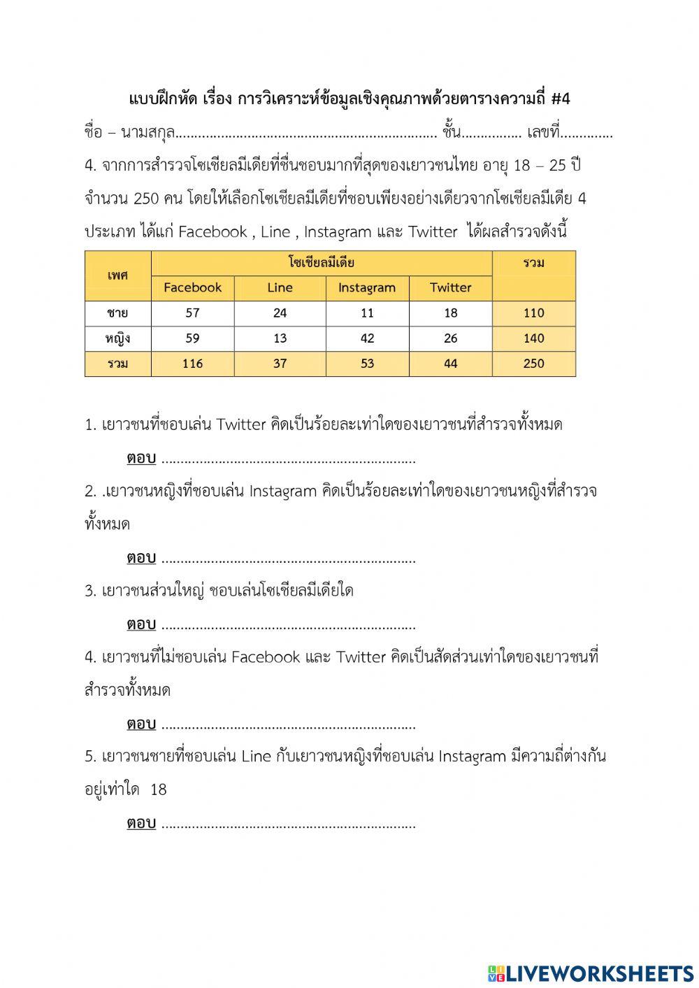 การวิเคราะห์ข้อมูลเชิงคุณภาพด้วยตารางความถี่ 4