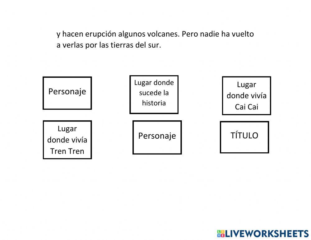 Estrategia Leyenda Tren Tren Cai Cai