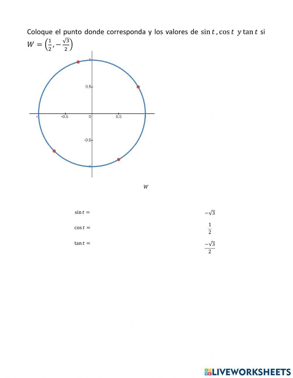 Valores de las funciones trigonométricas usando un punto en el círculo unitario