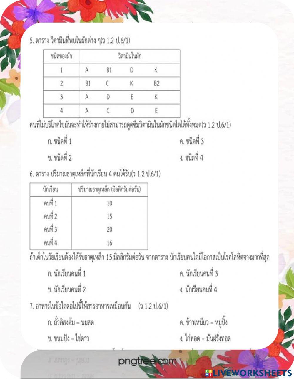 เเบบทดสอบเสริมวิทย์ ป.6