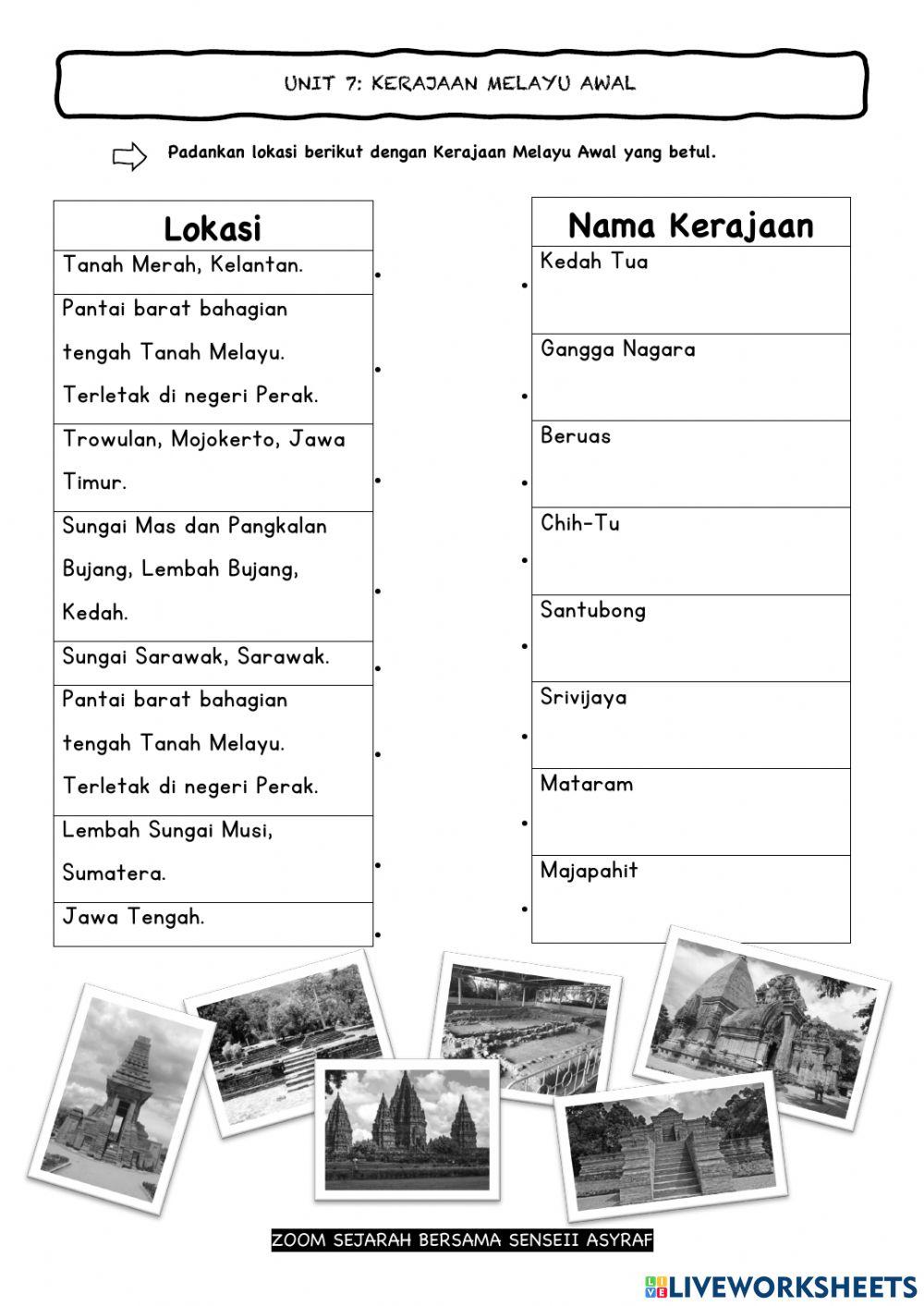 Sejarah tahun 4- UNIT 7 KERAJAAN MELAYU AWAL