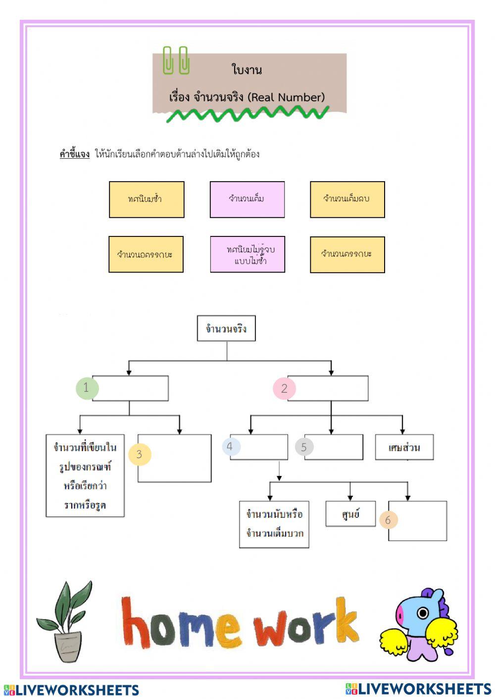 จำนวนจริง