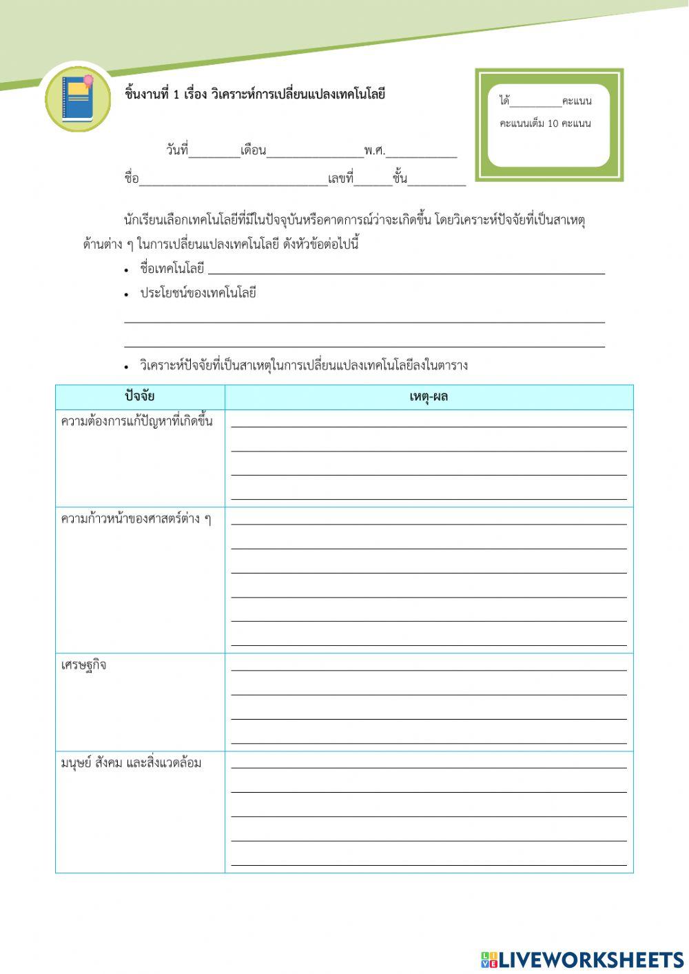 ใบงานหน่วยที่ 1 เทคโนโลยีกับศาสตร์อื่นๆ