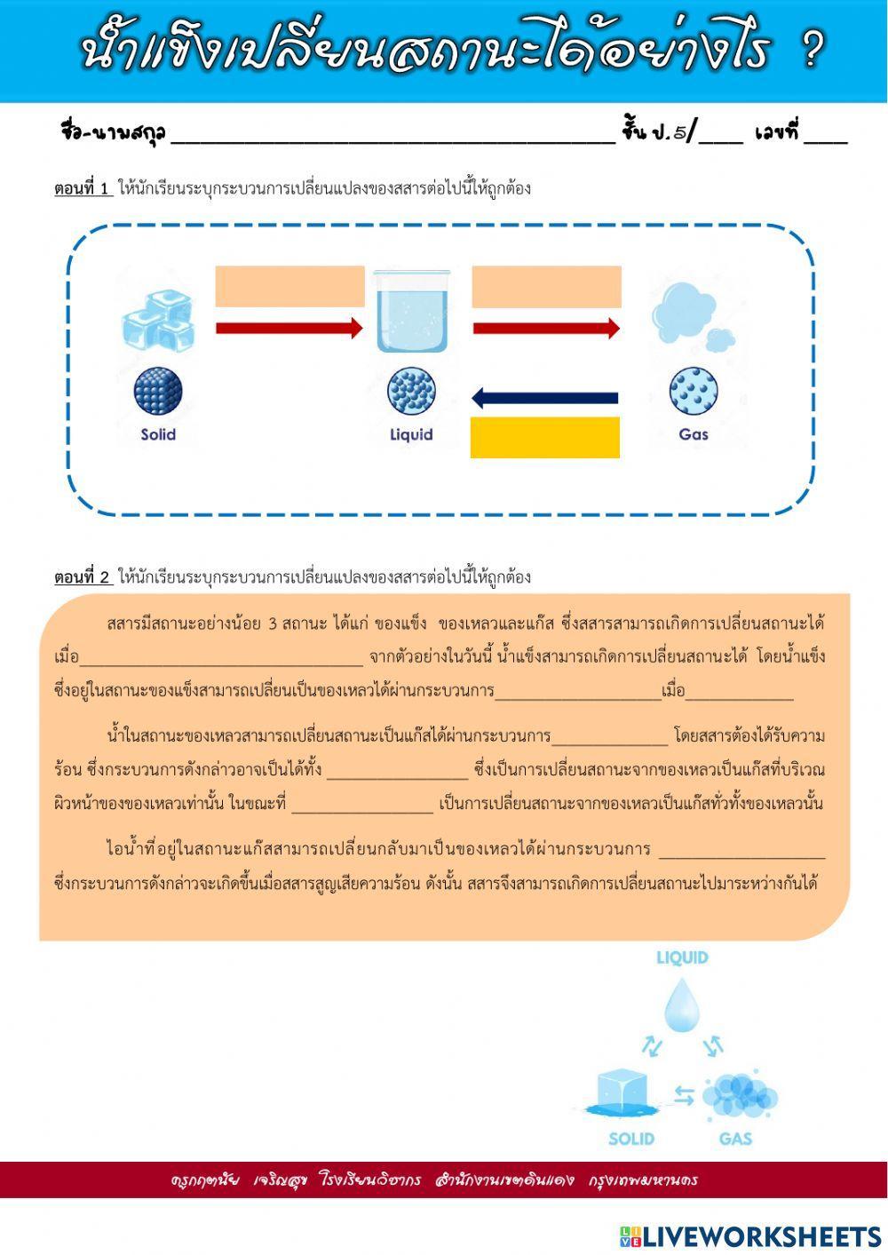 น้ำแข็งเปลี่ยนสถานะได้อย่างไร ?