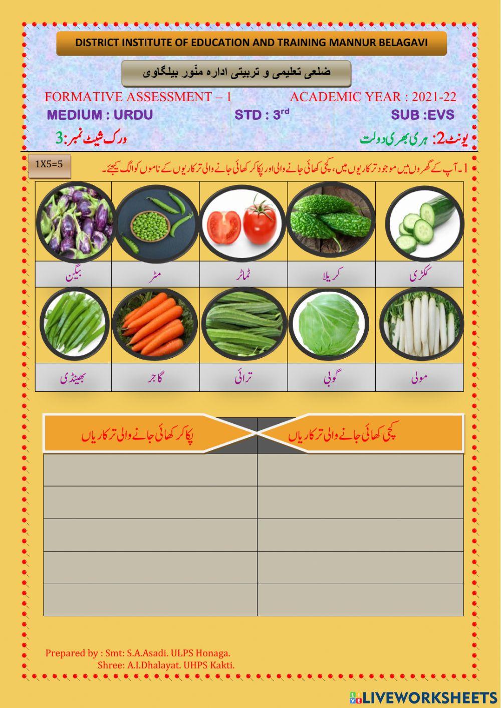 FA1 urdu 2021-22 evs Std 3 UNIT 2 activity 3