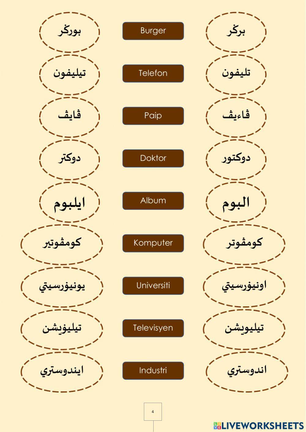 Jawi Tahun 3: Pinjaman Bahasa Inggeris
