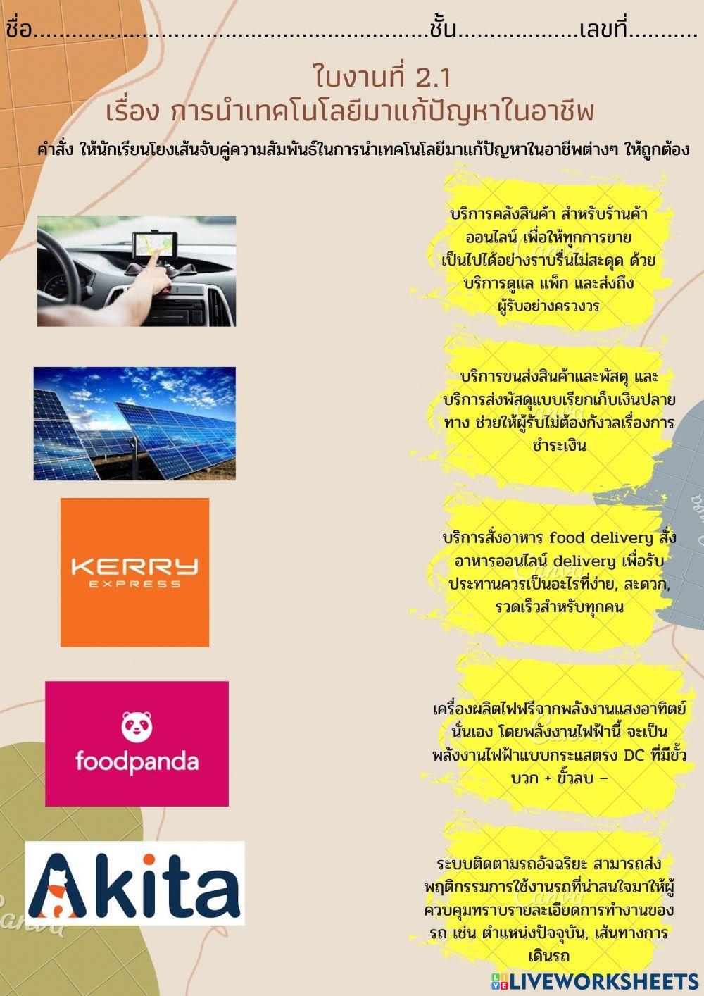 ใบงานที่ 2.1  เรื่อง การนำเทคโนโลยีมาแก้ปัญหาในอาชีพ