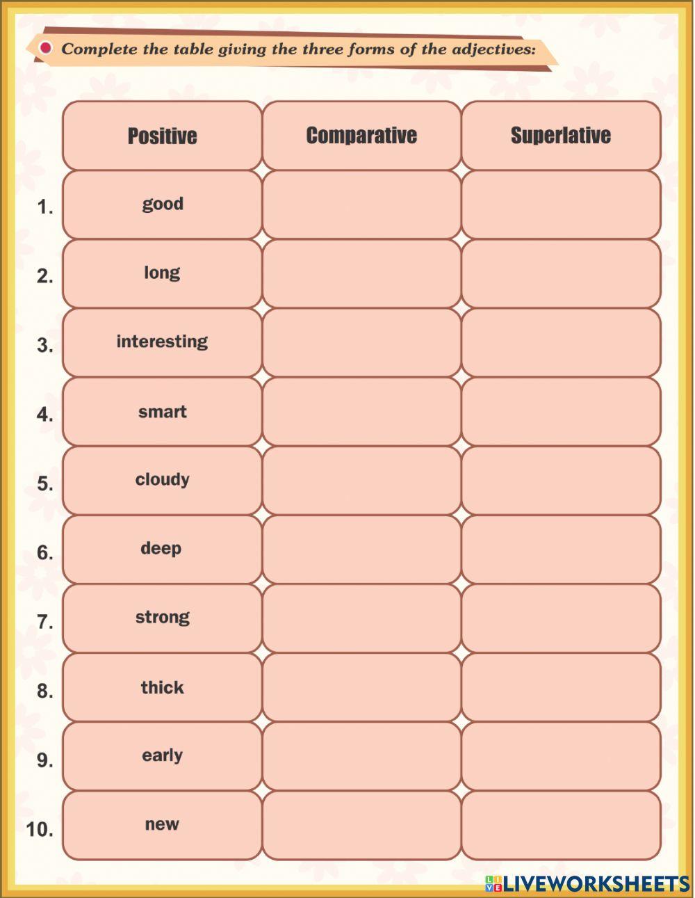 3rd-class-question-paper-cq-2021-5115397-conquestexam