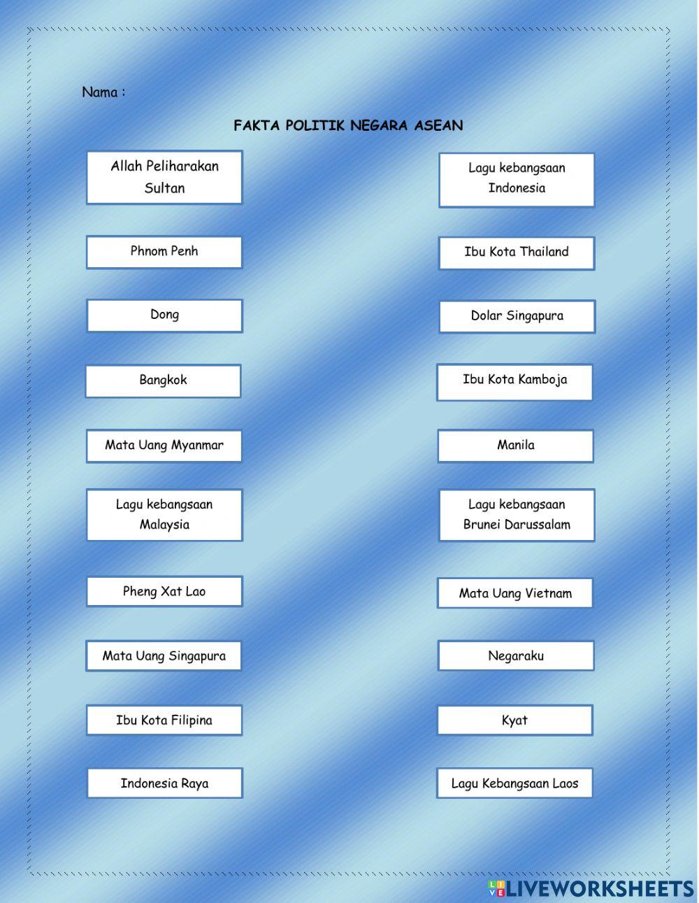 Fakta Politik Negara-Negara Asia Tenggara