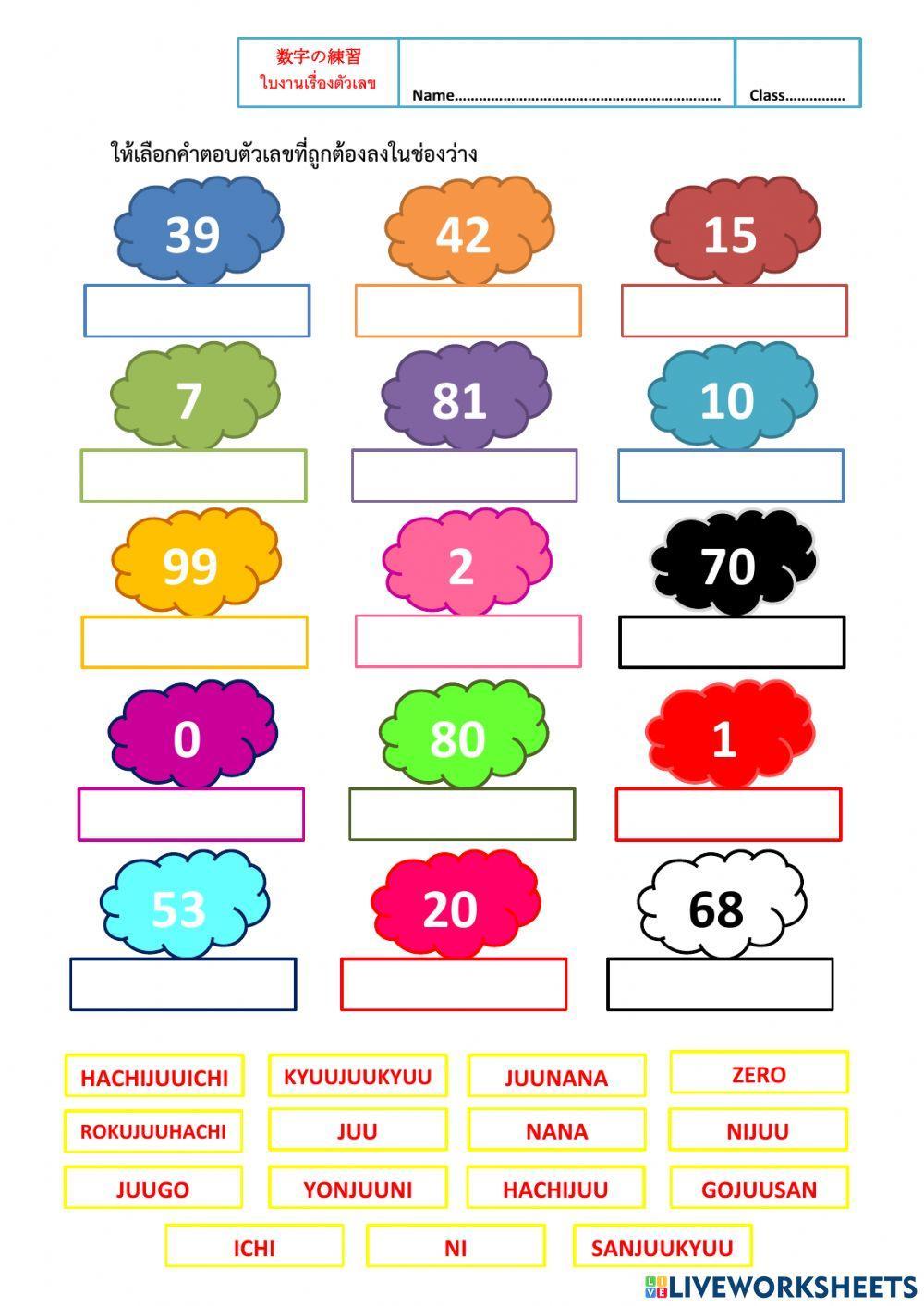 数字ตัวเลข